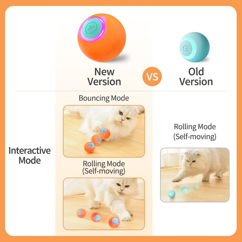 ROJECO ألعاب القطط الذكية التف - مراجعة Automatic Moving Dog Ball وسعره